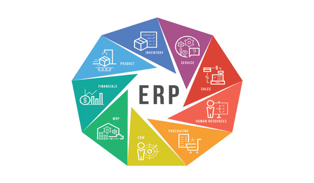 ERP Whatsapp Group Links List (JOIN NOW)